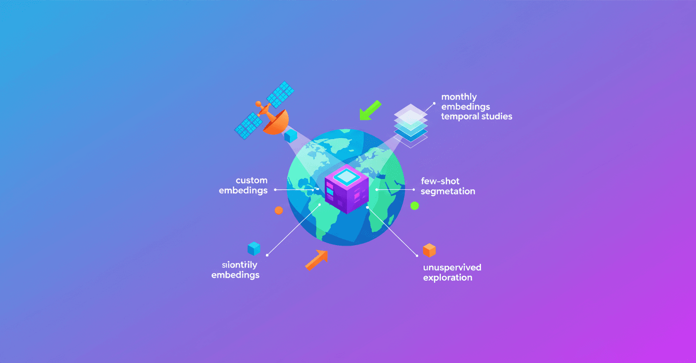 OlmoEarth: exporta embeddings personalizados para EO