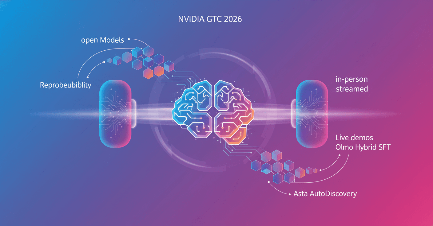 Ai2 at NVIDIA GTC 2026: open models and key demos