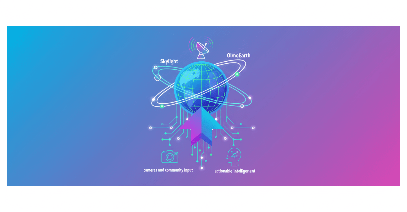 OlmoEarth and Skylight: real-time AI to protect the planet