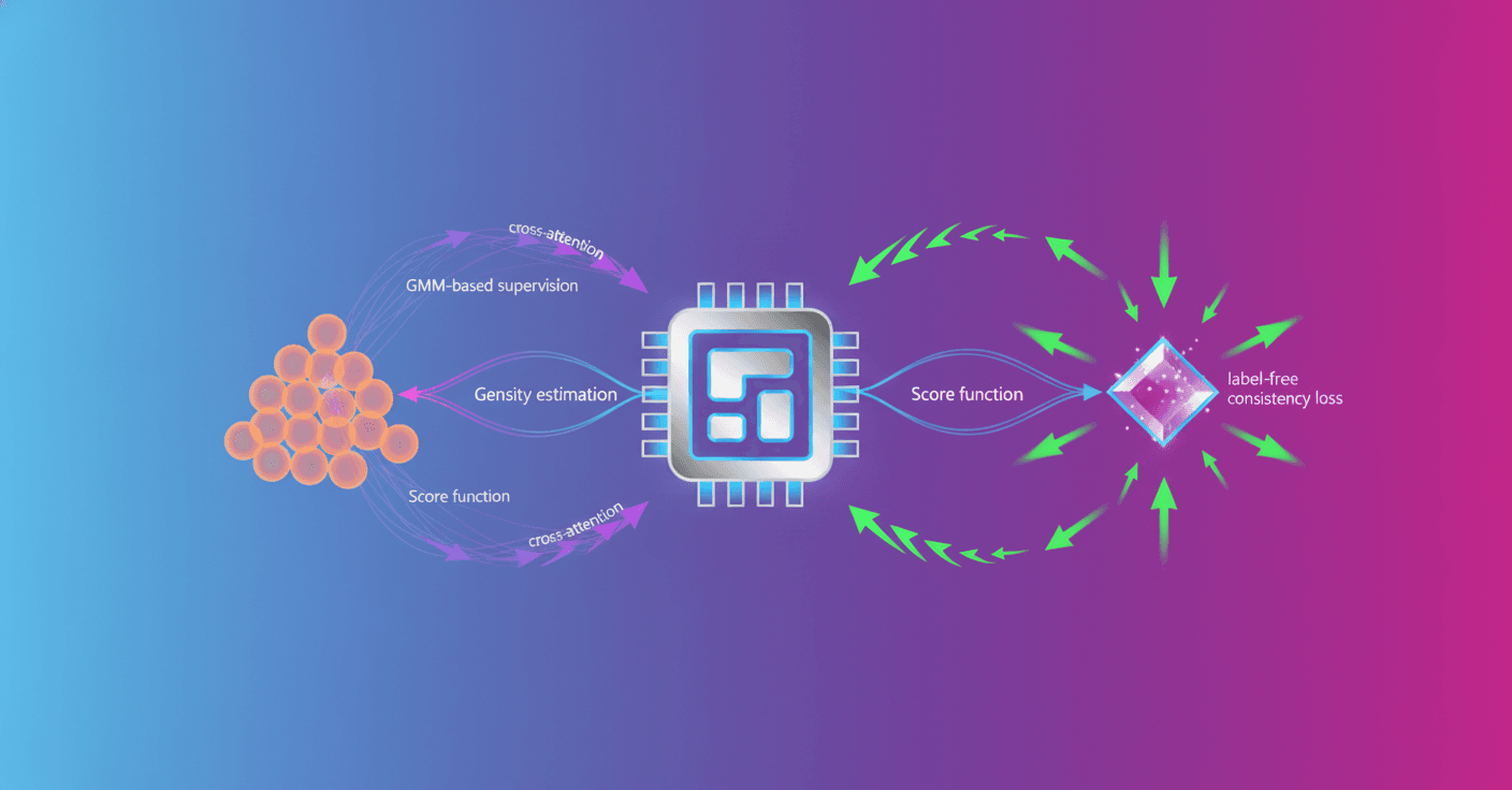 DiScoFormer: transformer único para densidad y score
