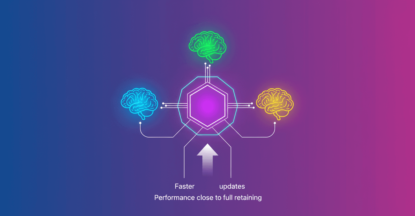 BAR: modular technique for AI post-training with MoE