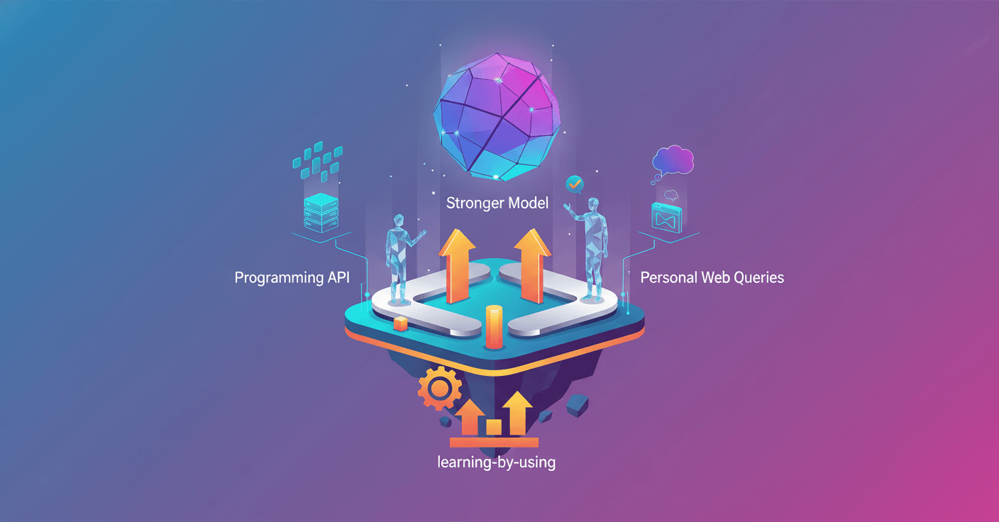Anthropic revela curvas de aprendizaje de Claude