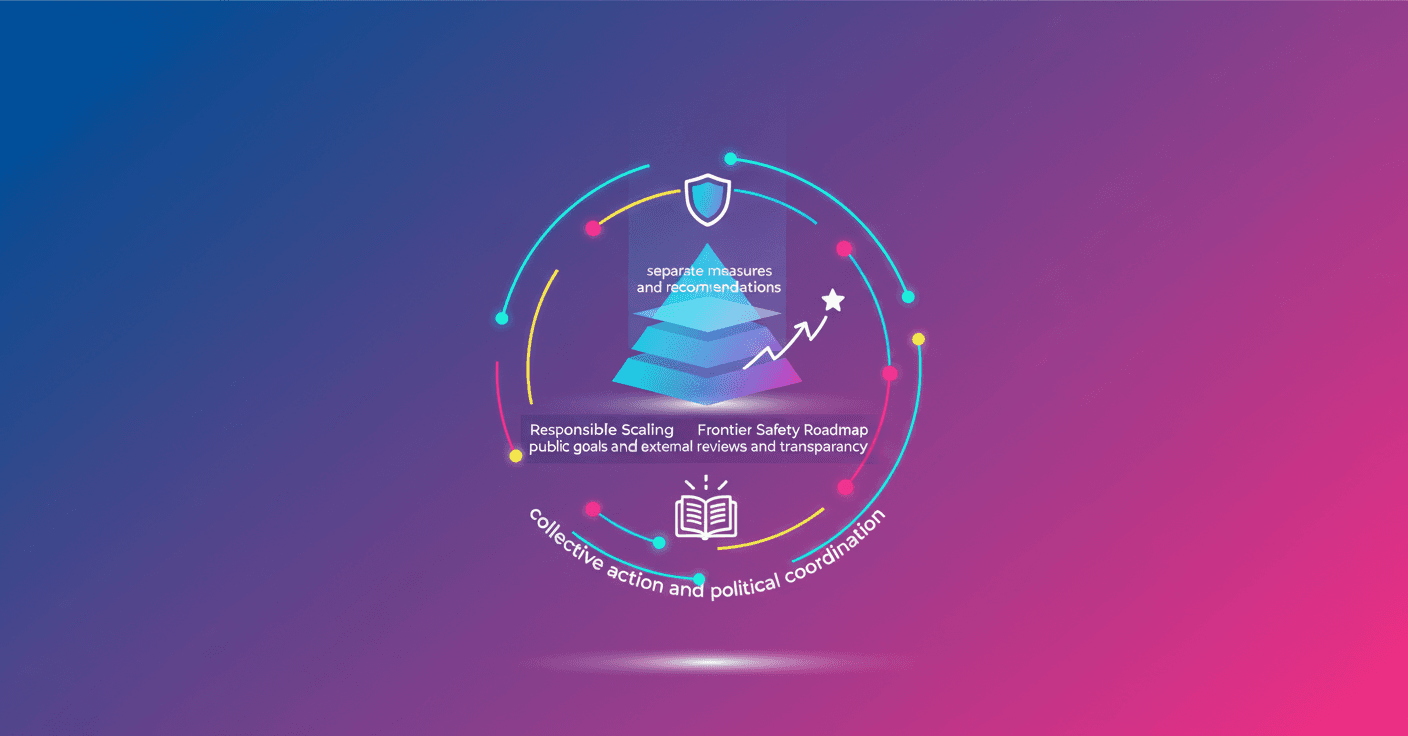 Anthropic publica la Política de Escalado Responsable 3.0