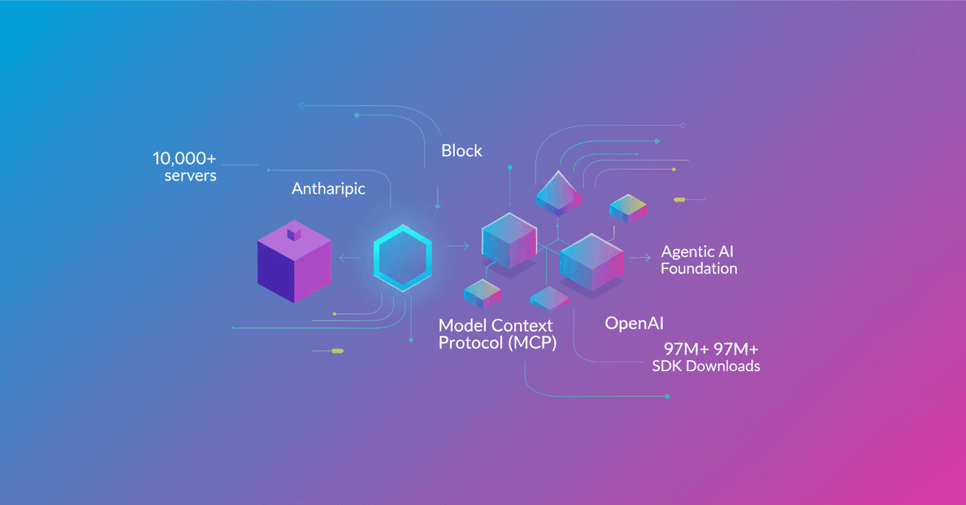 Anthropic donates MCP and creates the Agentic AI Foundation