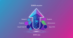 Anthropic capta $30.000M y alcanza valuación $380.000M