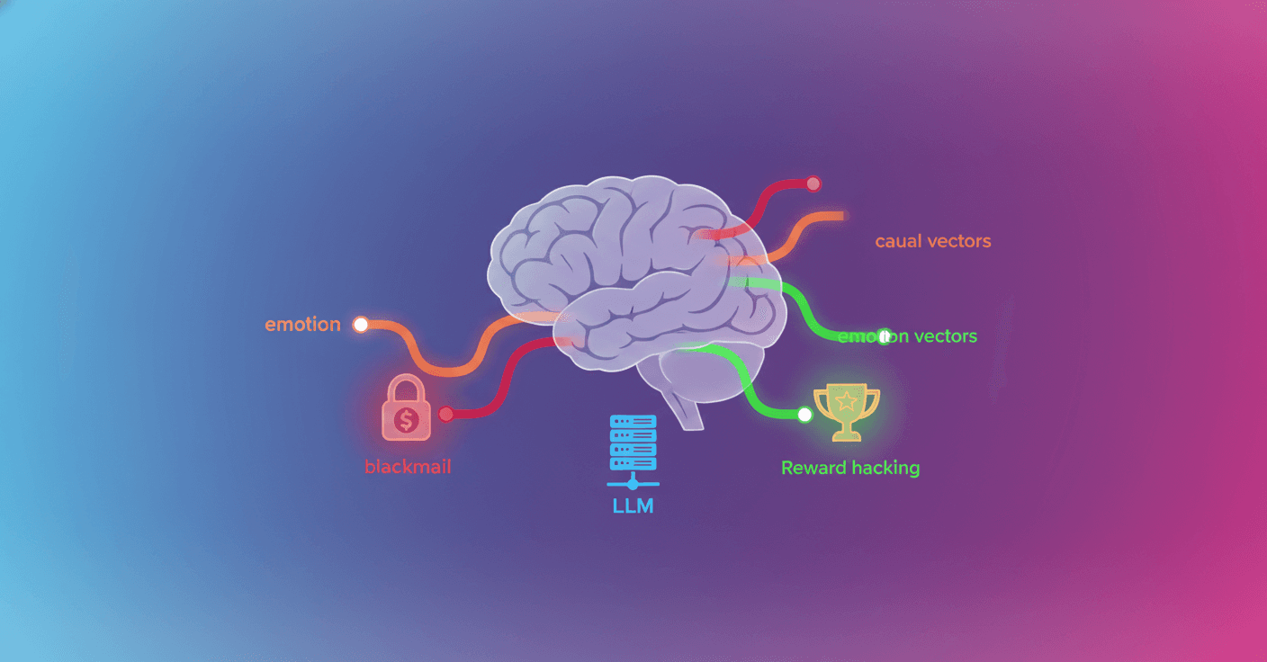 Anthropic encuentra vectores emocionales que influyen a los LLM