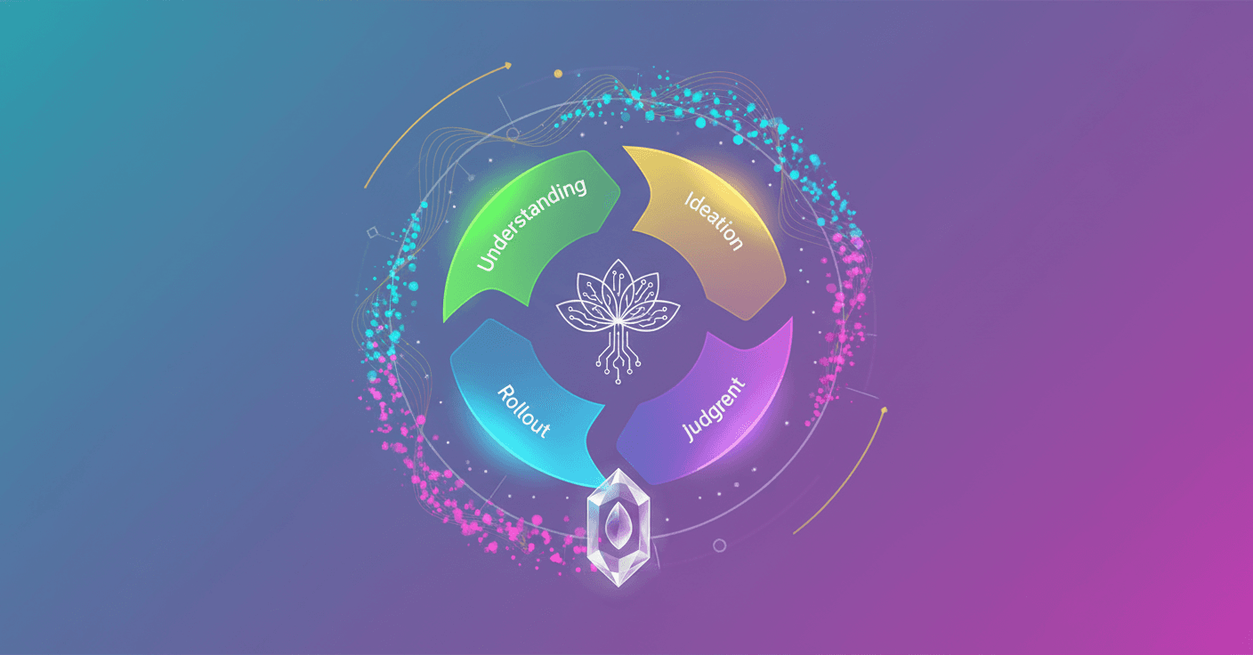 Bloom: herramienta open source para evaluar conductas de IA