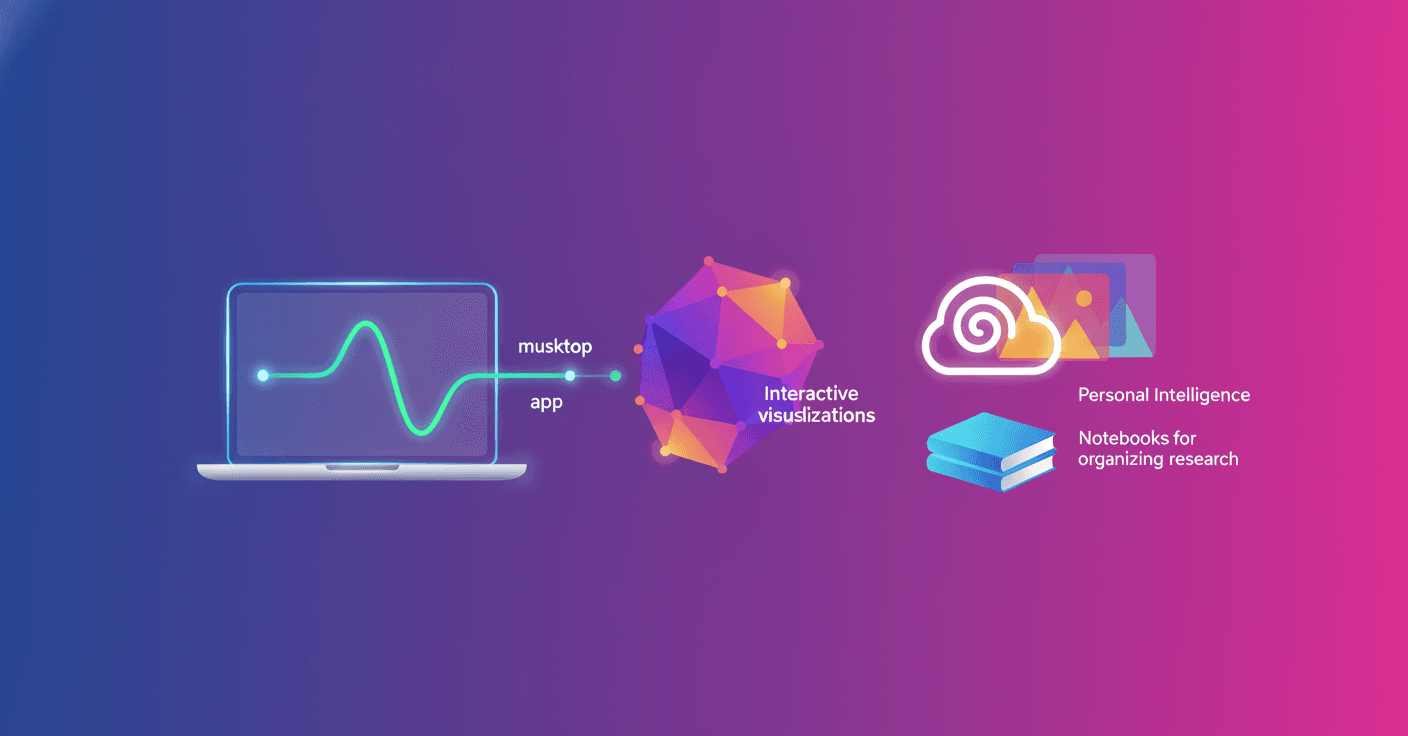 Gemini adds desktop, music, and more features in April