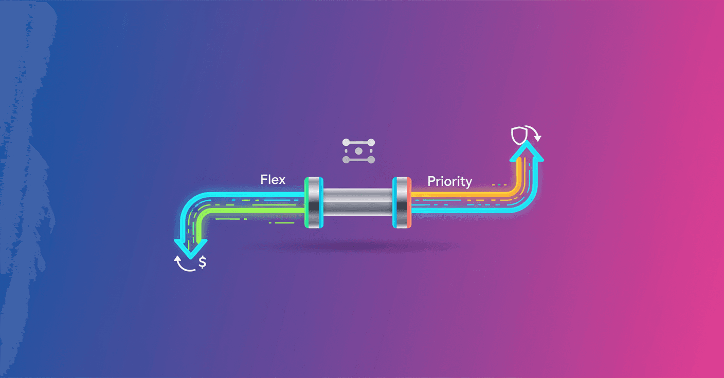 Gemini API: Flex and Priority for cost and reliability