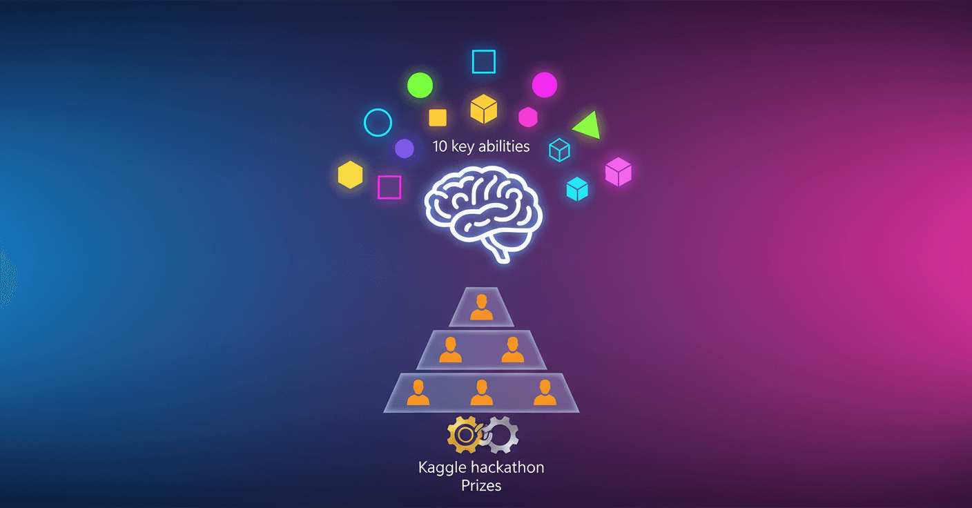 Google publica marco cognitivo para medir progreso hacia AGI