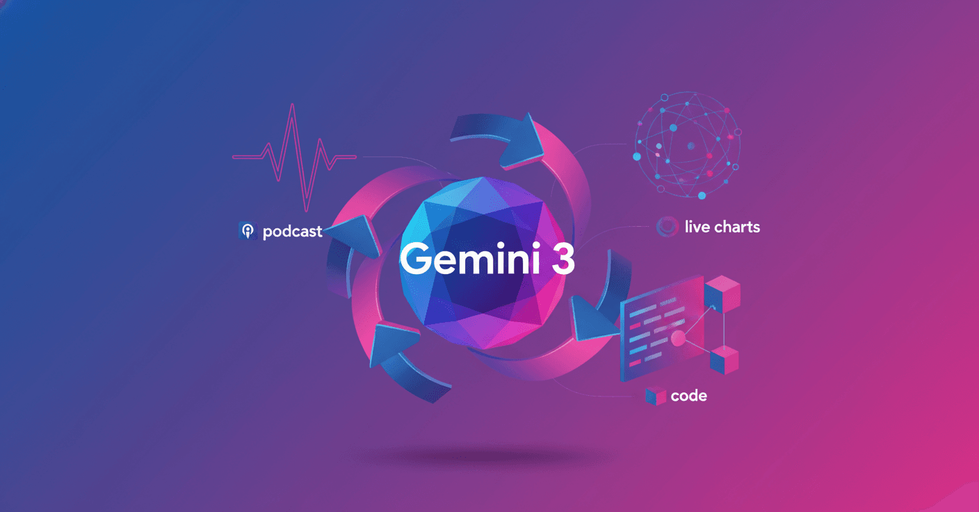 Google integrates Gemini 3 into Search: podcast explains the change