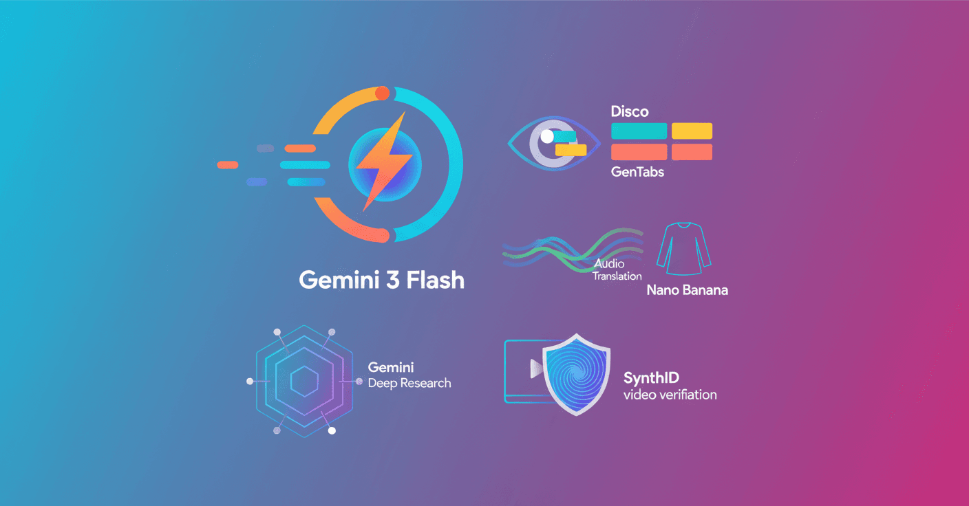 Google anuncia actualizaciones de IA clave en diciembre 2025