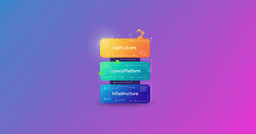 Full stack en IA: qué significa y por qué importa