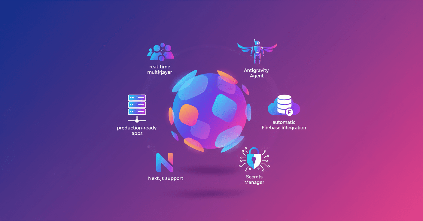 Google AI Studio launches 'vibe' full-stack experience