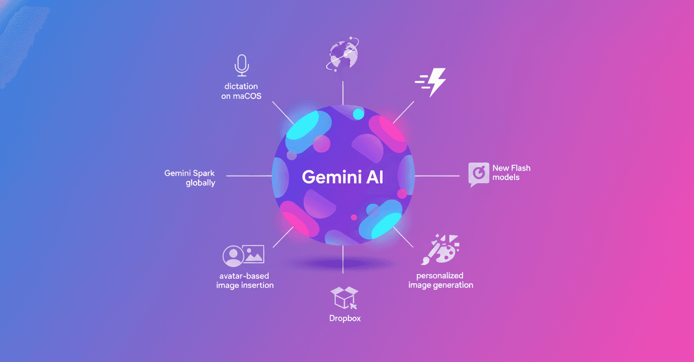 Gemini Drop julio 2026: novedades en la app Gemini