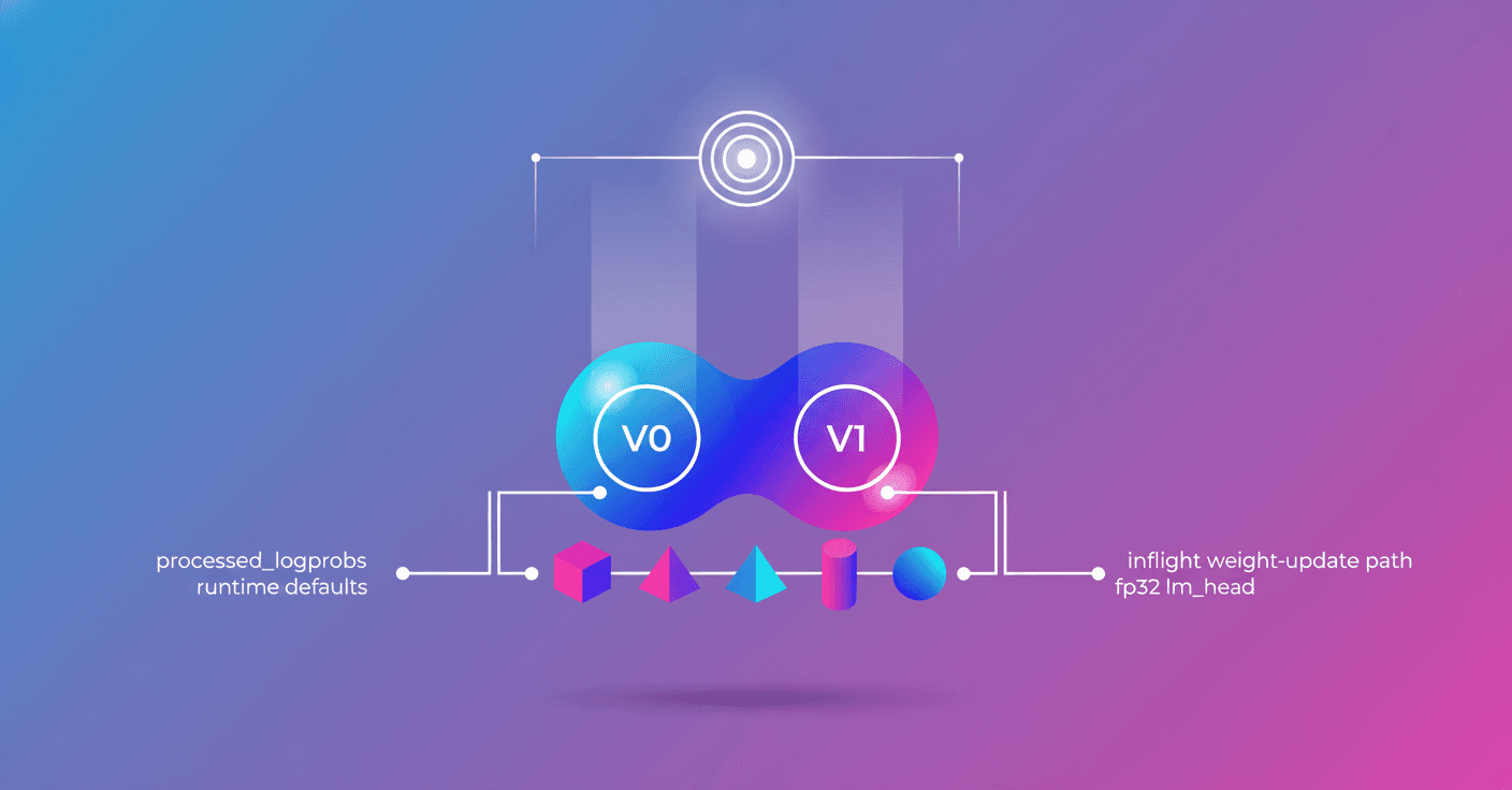 vLLM V1 corrige logprobs y alcanza paridad con V0