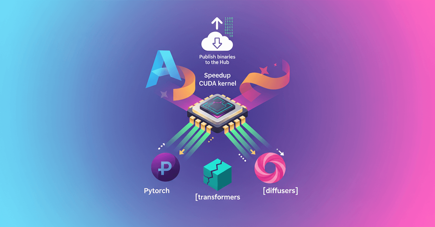 Agents generate production-ready CUDA kernels