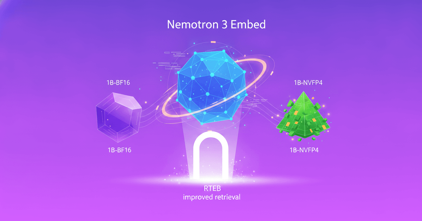 NVIDIA Nemotron 3 Embed leads RTEB and improves retrieval