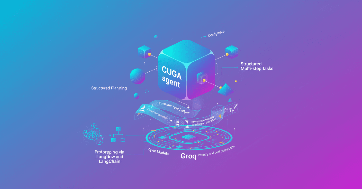 CUGA arrives on Hugging Face: configurable AI agents