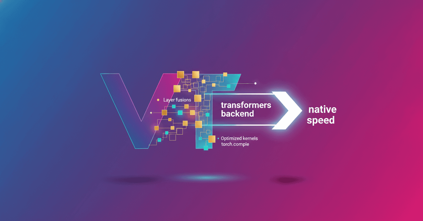 vLLM integrates a transformers backend at native speed