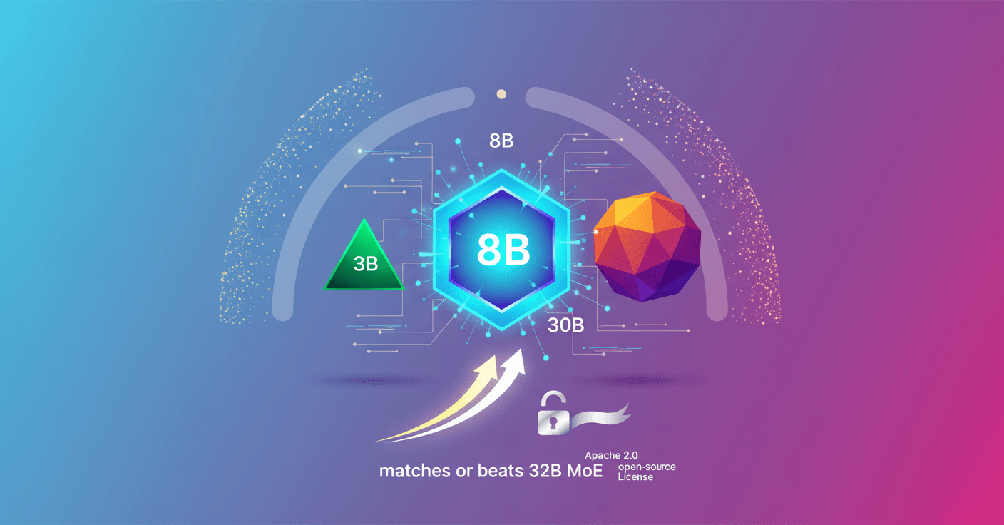 Granite 4.1: architecture, training and benchmarks