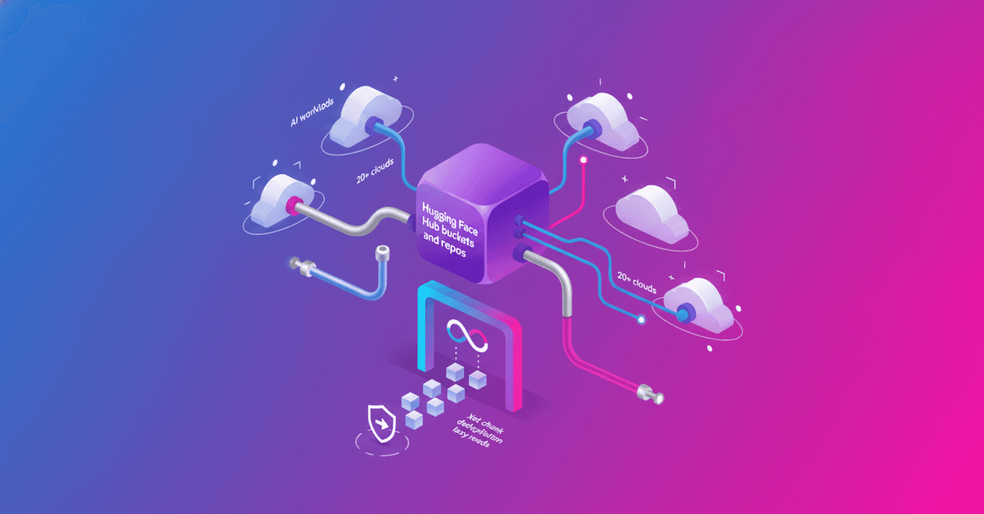 SkyPilot y Hugging Face: cero-egress para workloads de IA