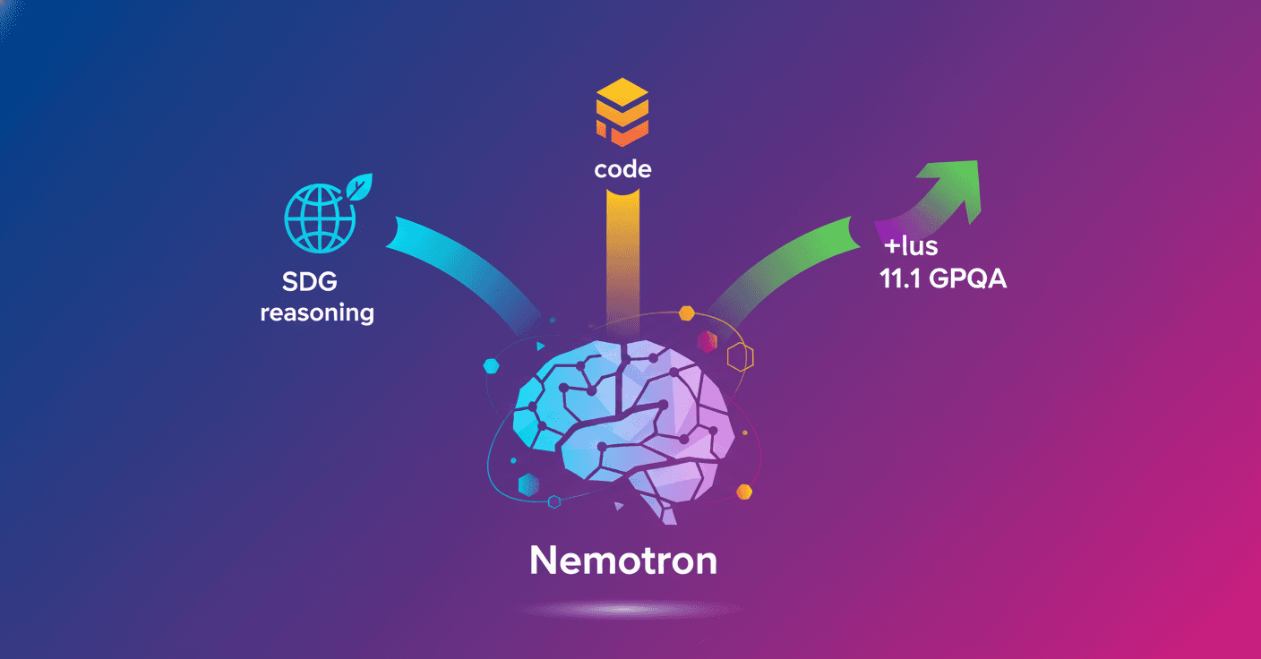 Task-seeded SDG improves Nemotron in reasoning and code
