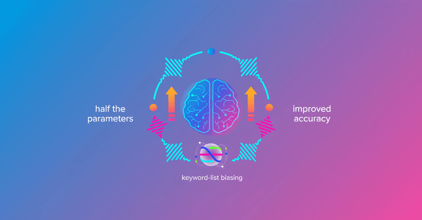 Granite 4.0 1B Speech: Compact Multilingual ASR for the Edge