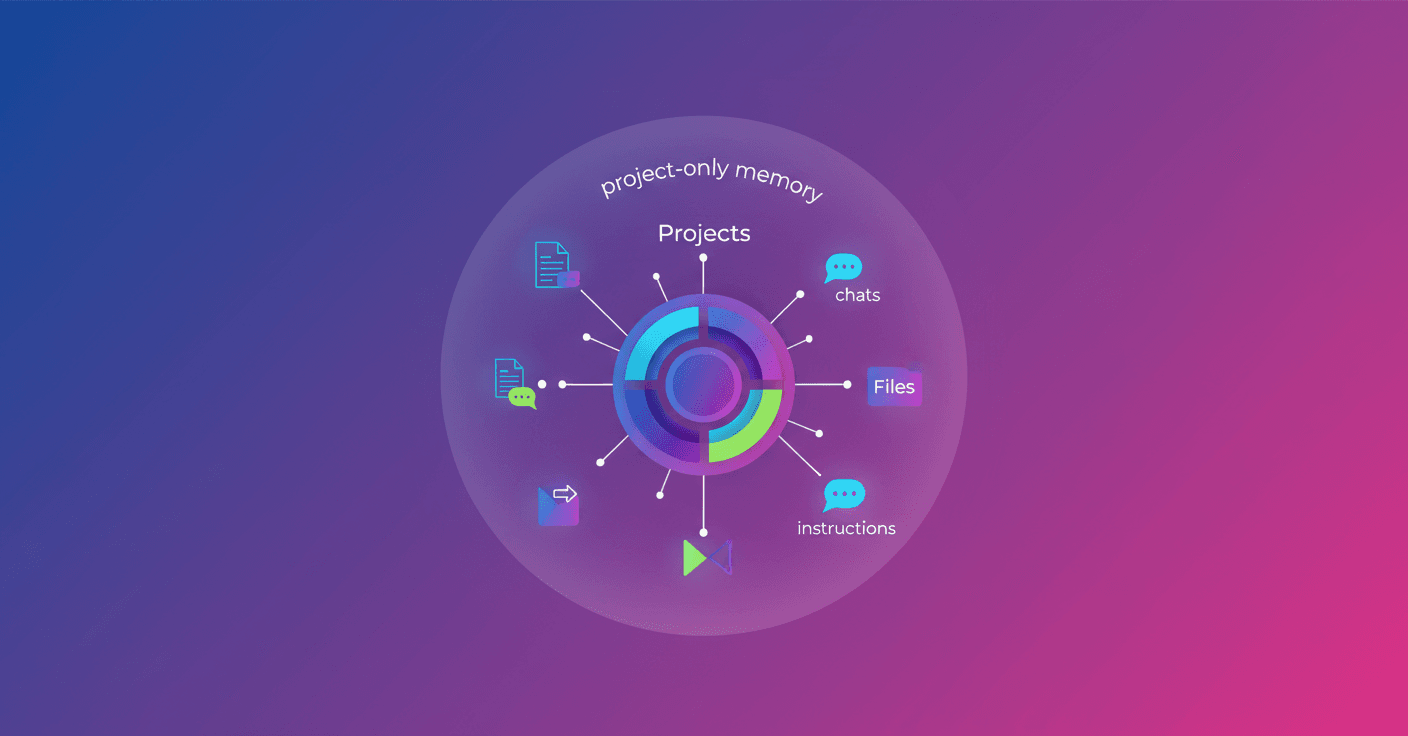 ChatGPT adds Projects to organize work with AI