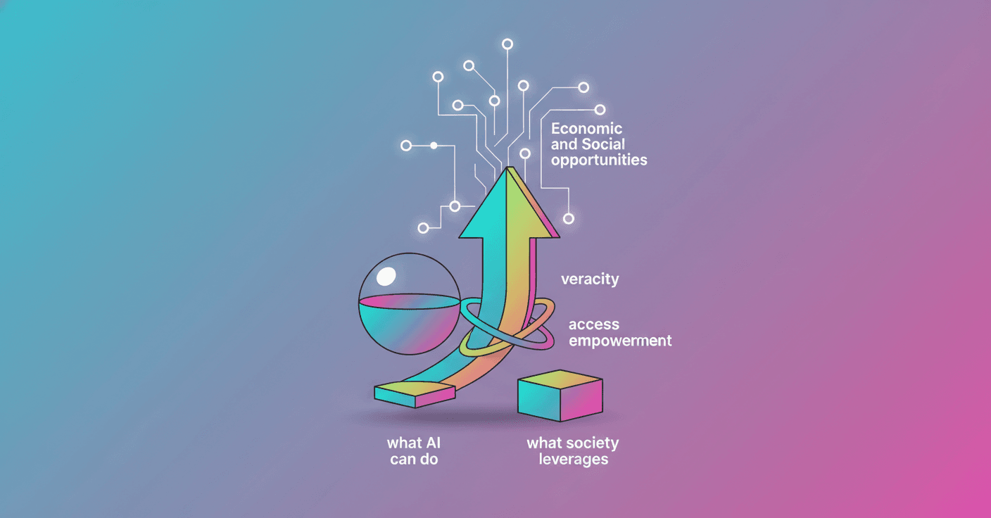 OpenAI: IA para potenciar la agencia humana