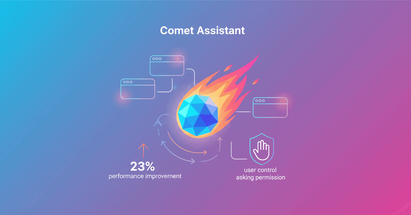 Perplexity launches revamped, more capable Comet Assistant