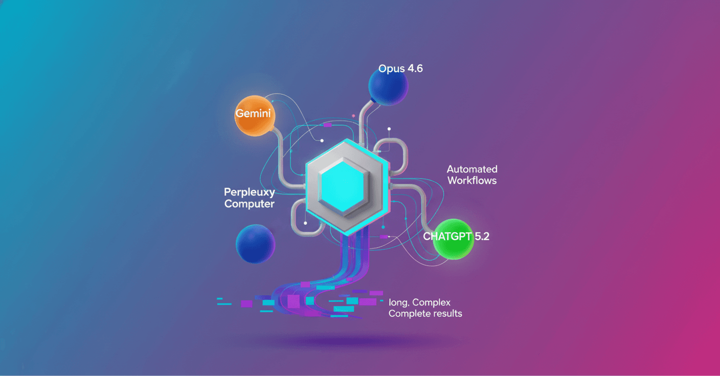 Perplexity Computer unifica modelos y automatiza flujos