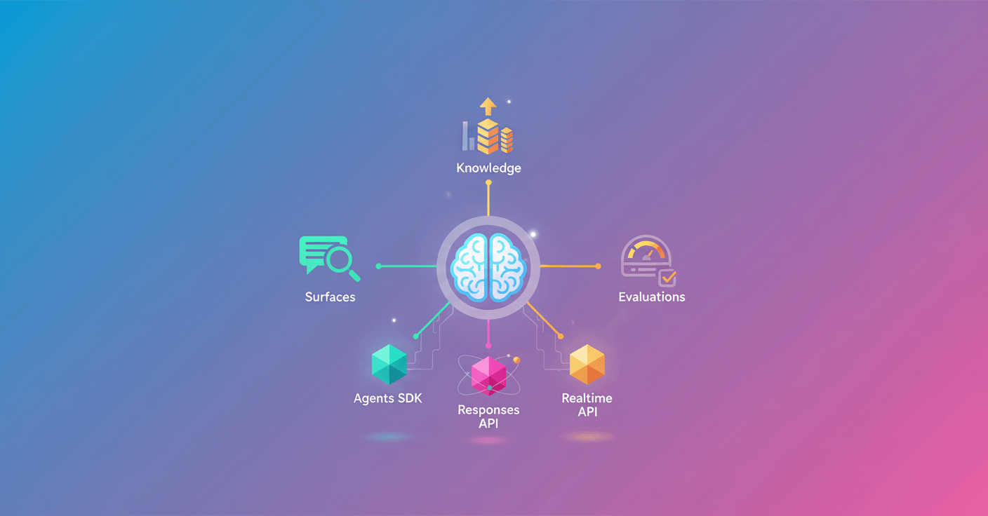 OpenAI redesigns technical support with real-time AI