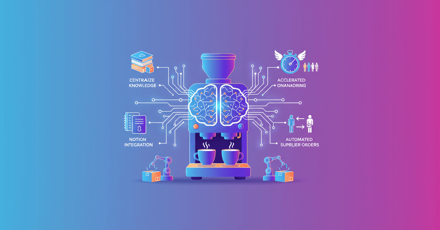Plex Coffee adopta ChatGPT Business para escalar cafés