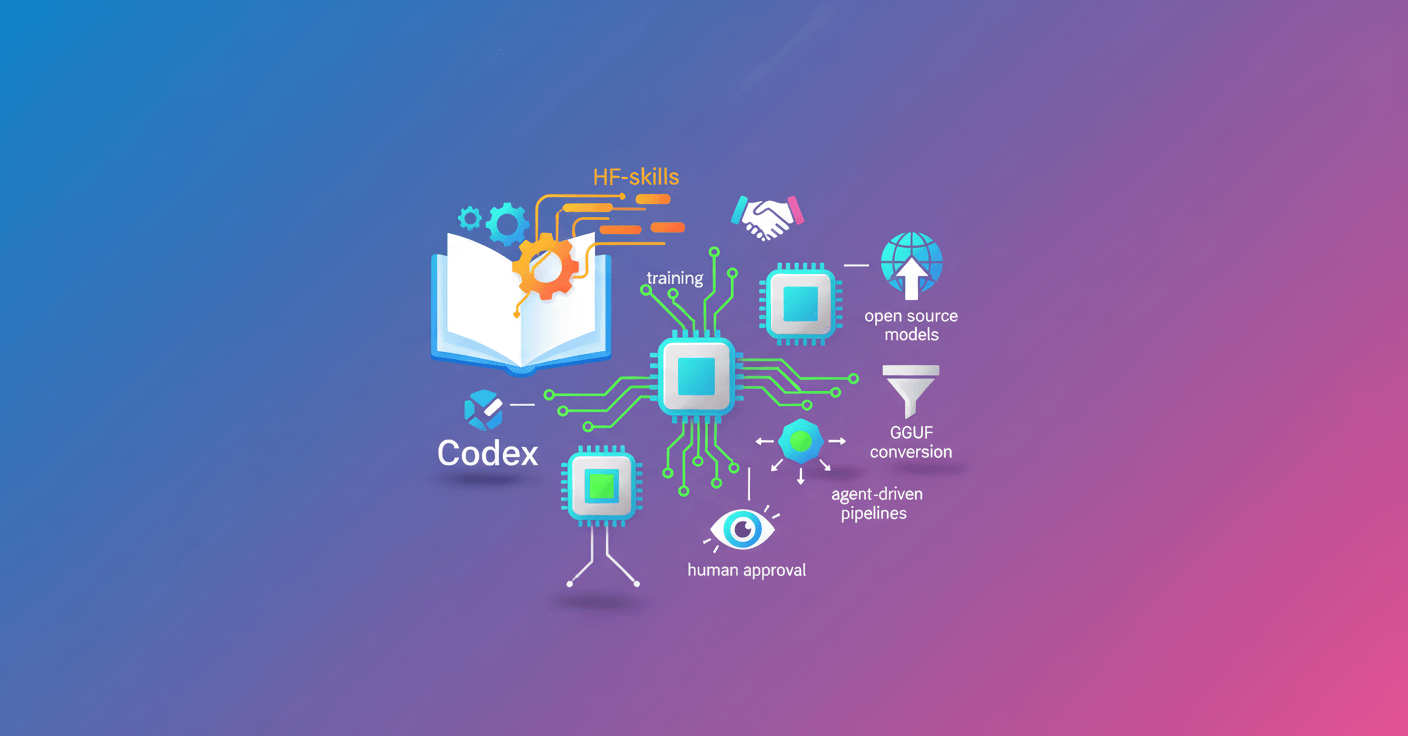 Codex y HF-skills: automatiza entrenamiento de modelos open source