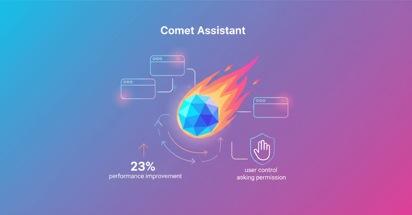 Perplexity lanza Comet Assistant renovado y más capaz