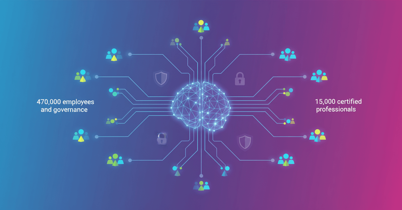 Deloitte deploys Claude from Anthropic to 470,000 employees