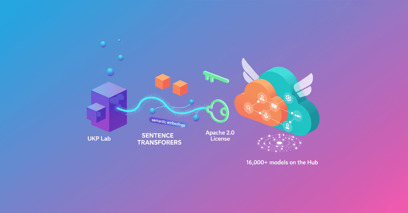 Sentence Transformers se une a Hugging Face: qué cambia