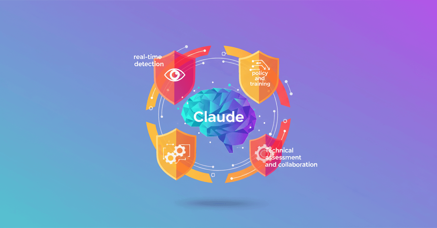 Anthropic details safeguards for Claude