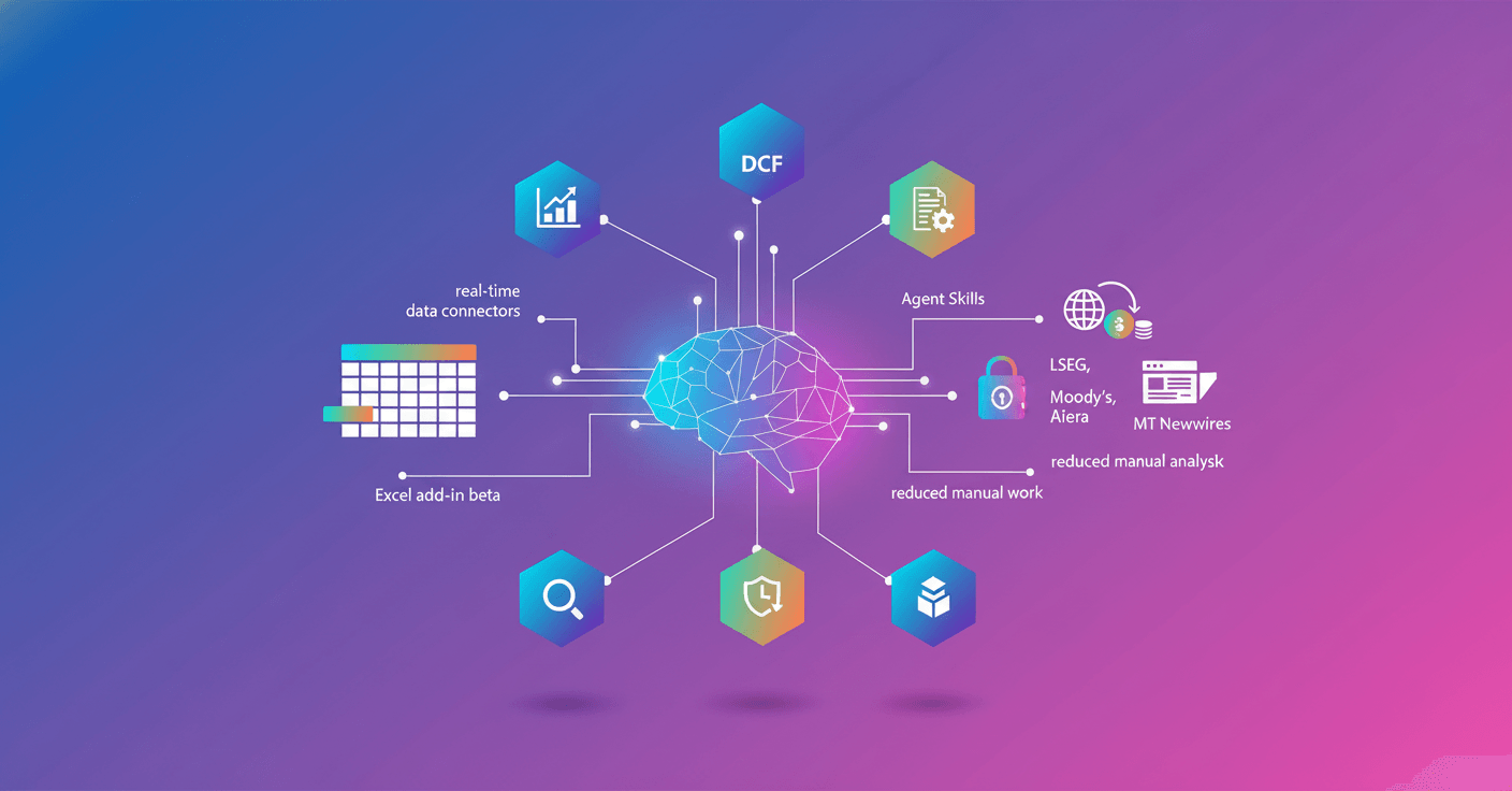 Claude expands tools for financial services