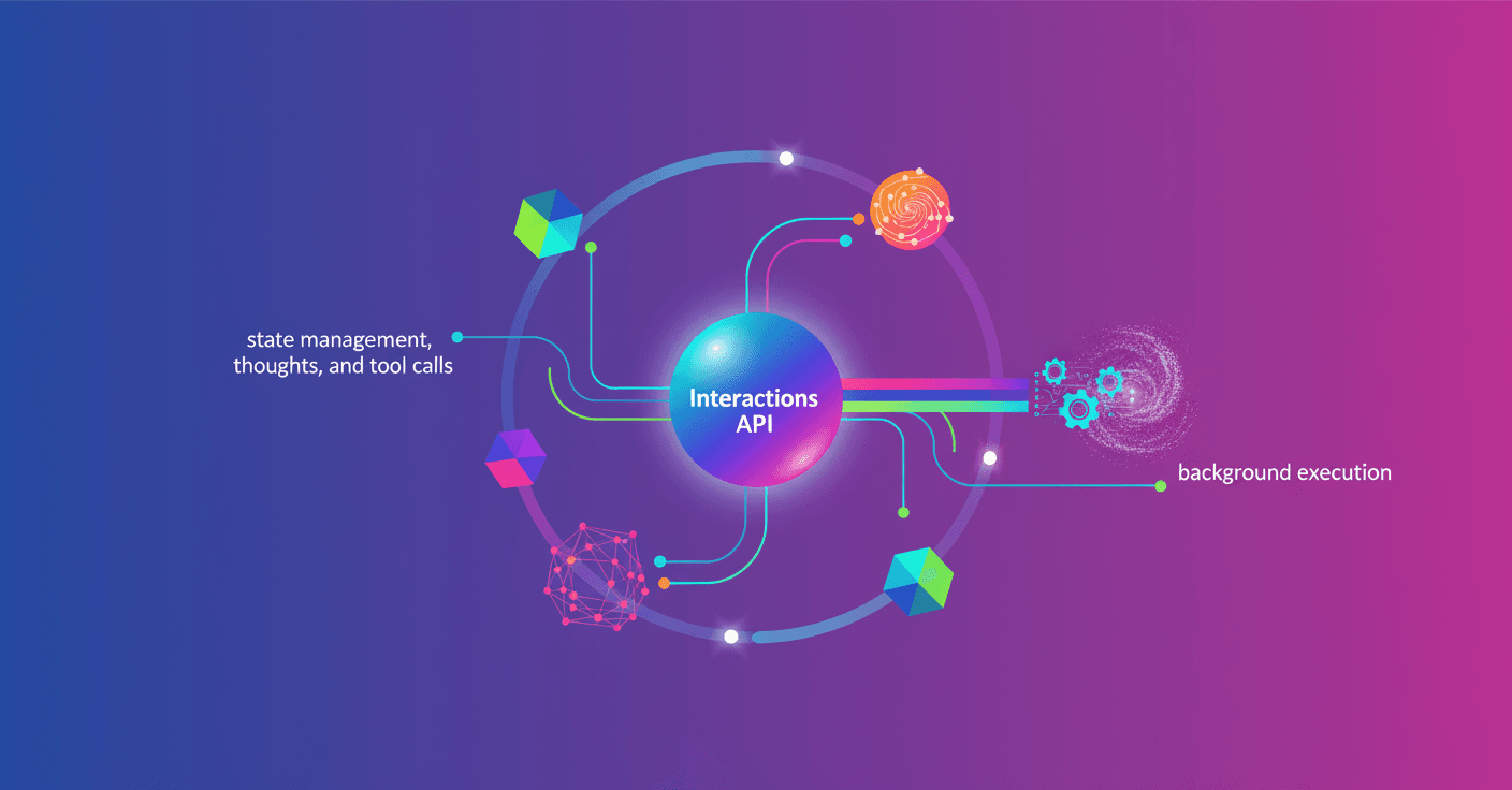 Interactions API: Google unifies models and agents