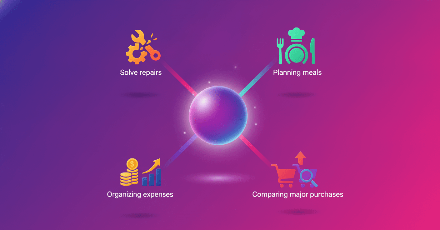 Gemini Helps Solve Four Household Tasks