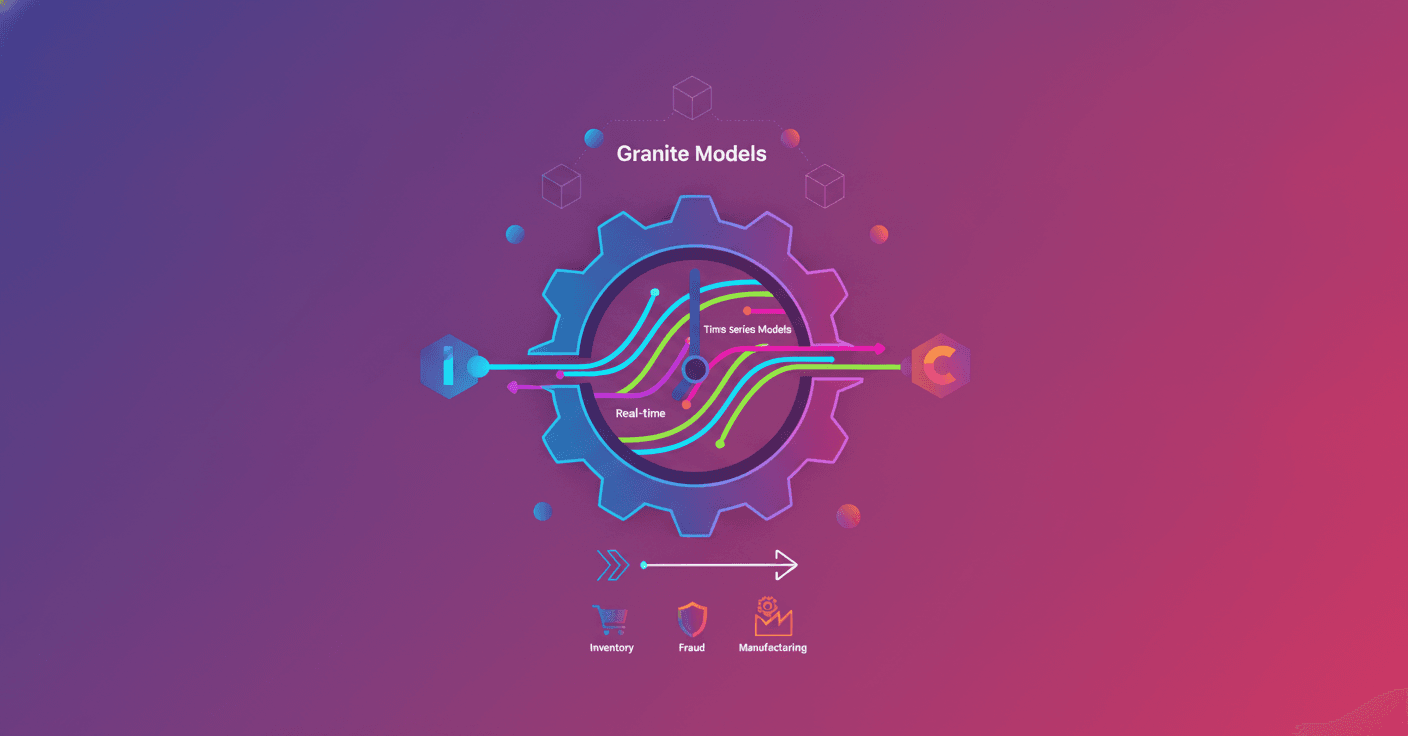 IBM and Confluent Bring Time Series Models to Real Time