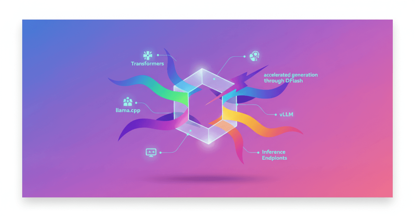 Meta presenta Muse Glimmer, IA multimodal local