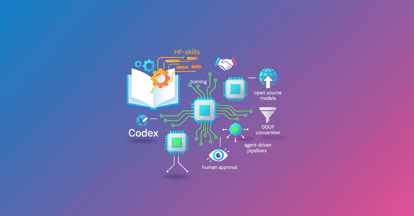 Codex and HF-skills: automate training of open source models