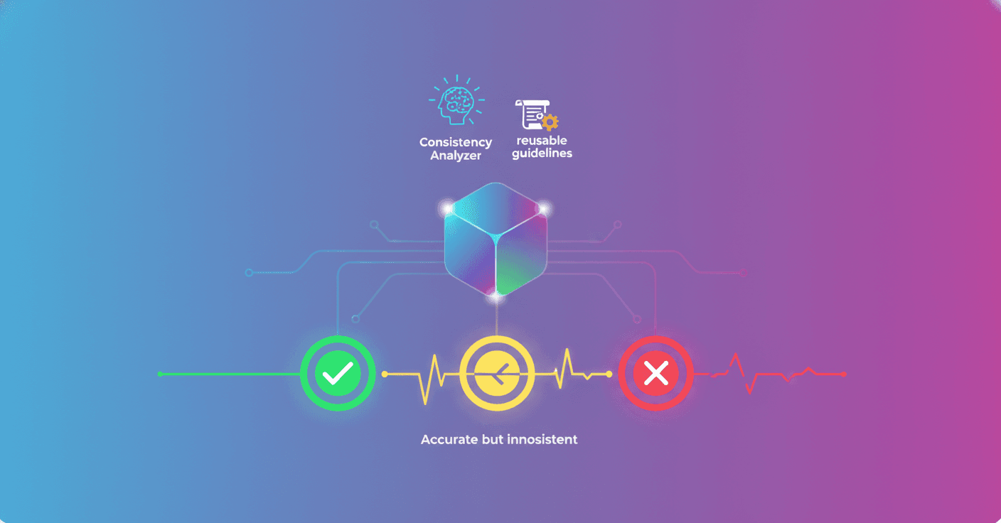 Agentic AI: Measuring Consistency Beyond Accuracy