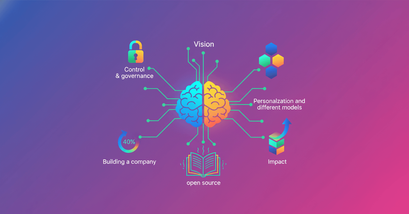 Mistral AI introduces Arthur Mensch: interview and vision