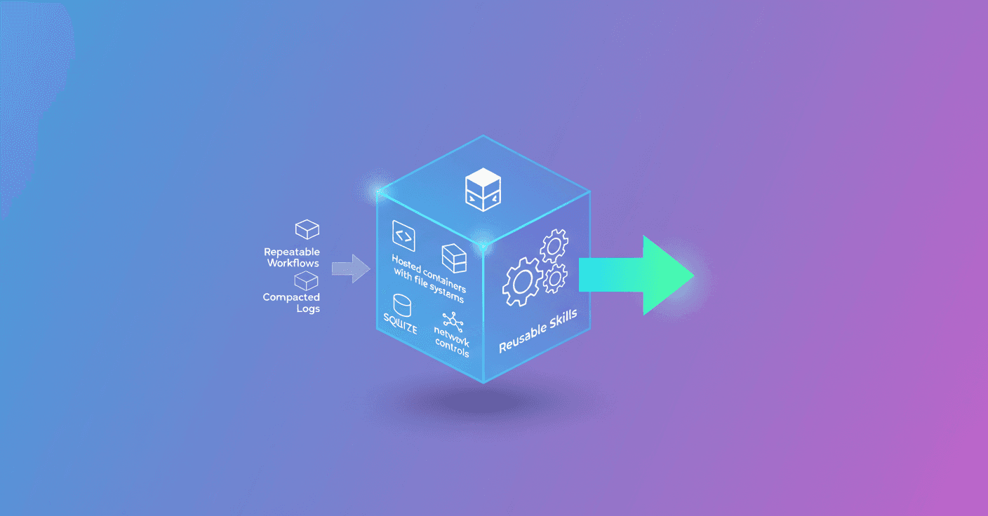 OpenAI equips Responses API with a computer environment