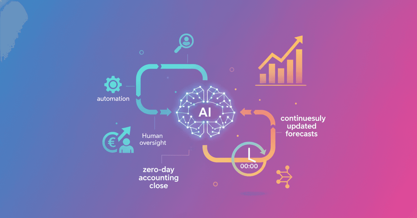 OpenAI revela cómo construye una función financiera con IA