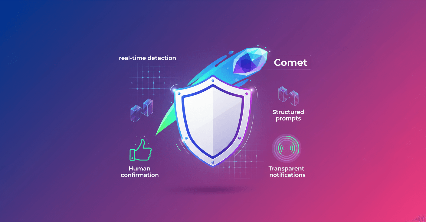 Perplexity protege Comet contra inyecciones de prompt